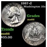 1987-d Washington Quarter 25c Grades GEM+ Unc