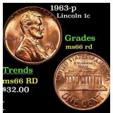 1963-p Lincoln Cent 1c Grades GEM+ Unc RD