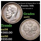 1912 Russia 50 Kopeks Silver Y# 58.2 Grades Choice