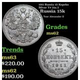 1911 Russia 15 Kopeks Silver Y# 21a.2 Grades Selec