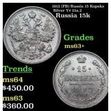 1912 (FB) Russia 15 Kopeks Silver Y# 21a.2 Grades
