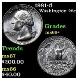 1981-d Washington Quarter 25c Grades GEM++ Unc