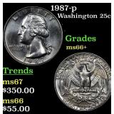 1987-p Washington Quarter 25c Grades GEM++ Unc