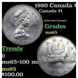 1980 Canada $1 GEM Unc Canada Dollar 1 20 Grades