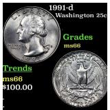 1991-d Washington Quarter 25c Grades GEM+ Unc