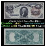1880 $1 United States Note Grades xf FR-32