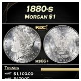 1880-s Morgan Dollar $1 Grades GEM++ Unc