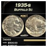 1935-s Buffalo Nickel 5c Grades GEM+ Unc