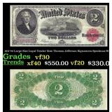 1917 $2 Large Size Legal Tender Note Thomas Jeffer