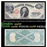 1917 $1 Large Size Legal Tender Note Grades Select