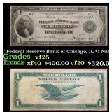 1918 "Flying Eagle" Federal Reserve Bank of Chicag