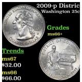 2009-p District of Columbia Washington Quarter 25c