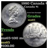 1980 Canada $1 GEM Unc Canada Dollar 1 20 Grades