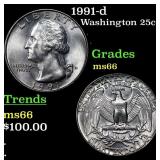 1991-d Washington Quarter 25c Grades GEM+ Unc