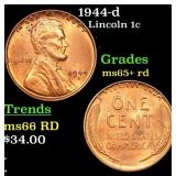 1944-d Lincoln Cent 1c Grades Gem+ Unc RD