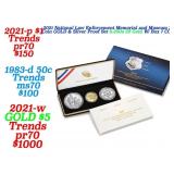 *Highlight* 2021 National Law Enforcement Memorial