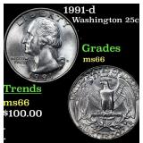 1991-d Washington Quarter 25c Grades GEM+ Unc