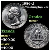 1986-d Washington Quarter 25c Grades GEM++ Unc
