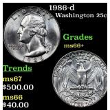1986-d Washington Quarter 25c Grades GEM++ Unc