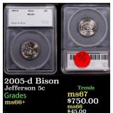 2005-d Bison Jefferson Nickel 5c ms66+ SEGS