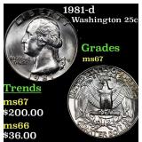 1981-d Washington Quarter 25c Grades GEM++ Unc