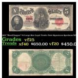 1907 "WoodChopper" $5 Large Size Legal Tender Note