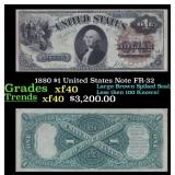 1880 $1 United States Note Grades xf FR-32