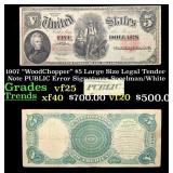 1907 "WoodChopper" $5 Large Size Legal Tender Note