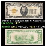 1928 $20 Gold Certificate FR-2402 Woods/Mellon Gra