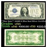 **Star Note** 1928B $1 Blue Seal Silver Certificat