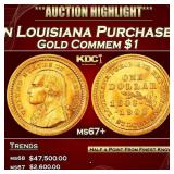 IC 1903 Jefferson Louisiana Purchase Gold Commem D
