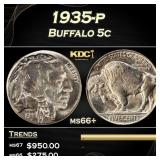 IC 1935-p Buffalo Nickel 5c ms66+ SEGS