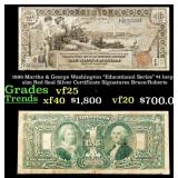 1896 Martha & George Washington "Educational Serie