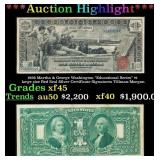 1896 Martha & George Washington "Educational Serie