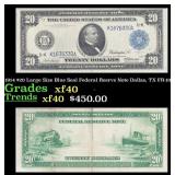 1914 $20 Large Size Blue Seal Federal Resrve Note