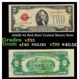 1928D $2 Red Seal United States Note Grades vf++