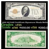 1928 $10 Gold Certificate Signatures Woods/Mellon