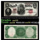 1907 "WoodChopper" $5 Large Size Legal Tender Note