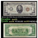 1934A $20 FRN Hawaii WWII Emergency Currency Grade