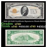 1928 $10 Gold Certificate Signatures Woods/Mellon