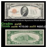 1928 $10 Gold Certificate Signatures Woods/Mellon