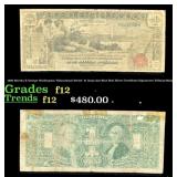 1896 Martha & George Washington "Educational Serie