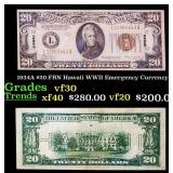 1934A $20 FRN Hawaii WWII Emergency Currency Grade