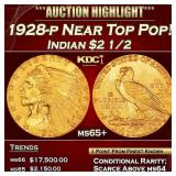 IC 1928-p Gold Indian Quarter Eagle Near Top Pop!