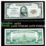 1929 $50 National Currency The Federal Reserve Ban