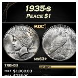 1935-s Peace Dollar 1 Grades Select+ Unc