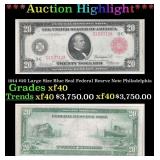 1914 $20 Large Size Blue Seal Federal Resrve Note