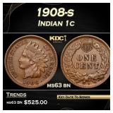 1908-s Indian Cent 1c Grades Select Unc BN