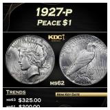 1927-p Peace Dollar 1 Grades Select Unc