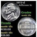 1972-d Jefferson Nickel 5c Grades GEM+ 5fs
